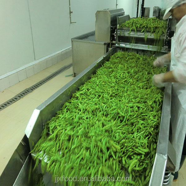 Frozen vegetables green soybean