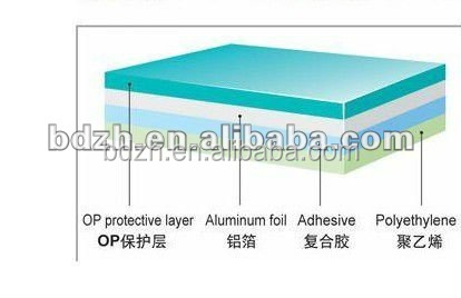 カプセルブリスターパックアルミ箔packagingcapsule20-30micronsprintabl仕入れ・メーカー・工場