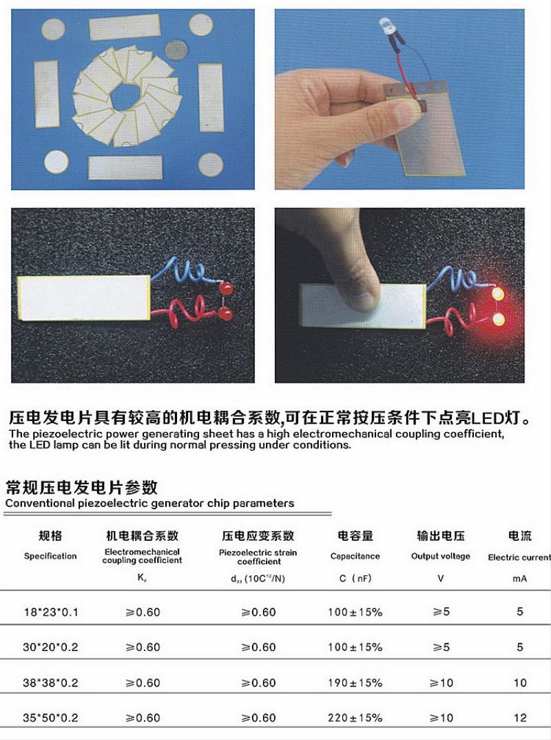 圧電結晶石英問屋・仕入れ・卸・卸売り