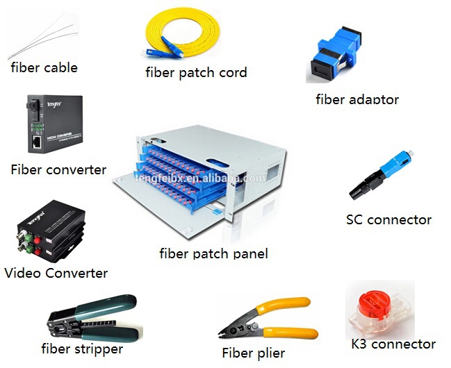 高速コネクタ、 fttxのscpcコネクタのスプライス仕入れ・メーカー・工場