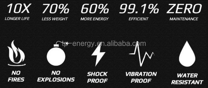 advantage.jpg