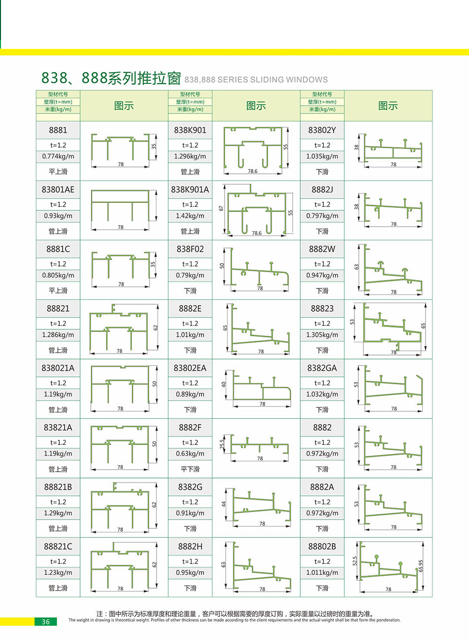 838,888 seriaes sliding windows 001.jpg