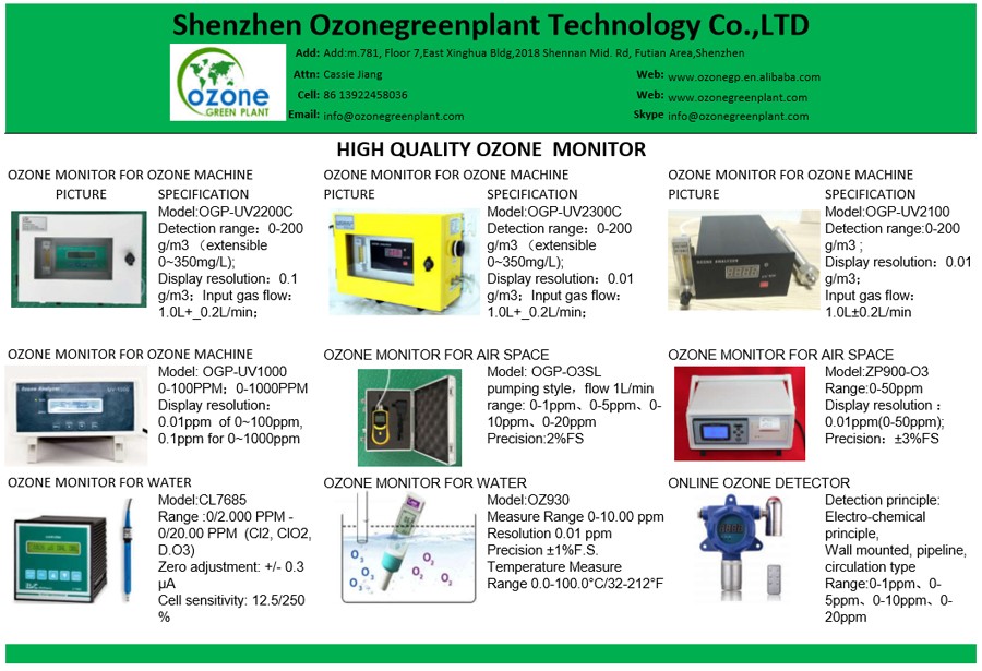 高精度空気オゾン検出器/水オゾンアナライザ/オゾンモニタ用オゾン濃度仕入れ・メーカー・工場