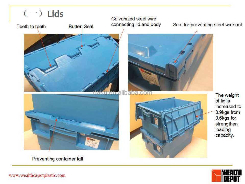 プラスチック製の収納600400x412mm離職ボックス付属のふたを梱包するための問屋・仕入れ・卸・卸売り