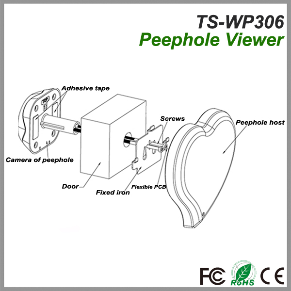 TS-WP306(1)