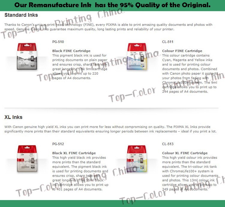 canon pg-510 cl-511 pg-512 cl-513 comparision