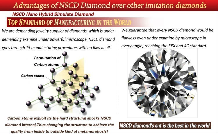 NSCD diamond