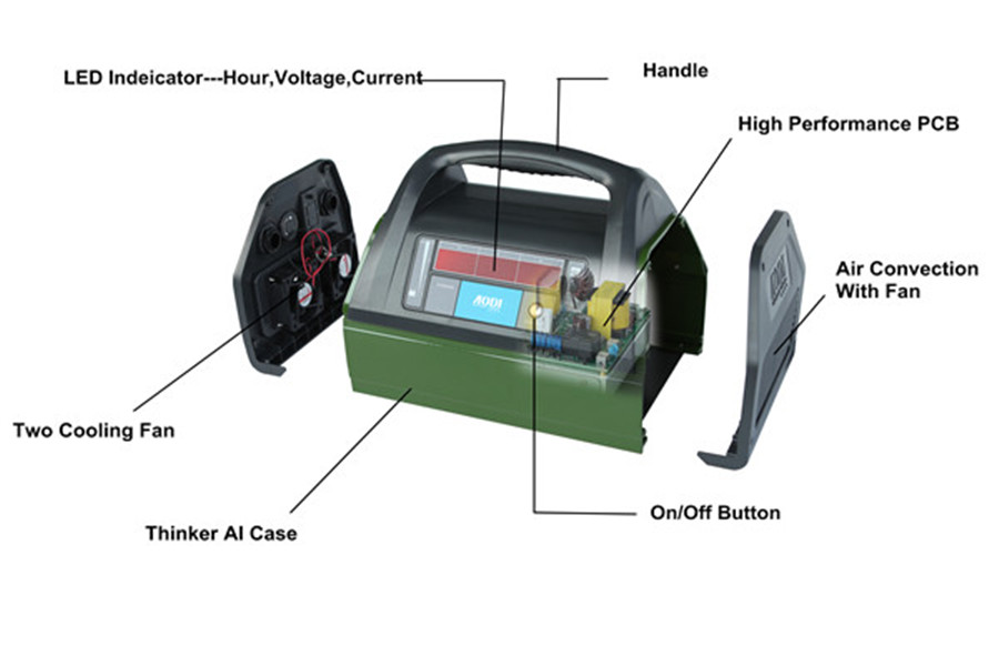 千ワット48vリチウム電動自転車のバッテリー充電器問屋・仕入れ・卸・卸売り