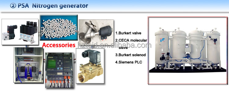 信頼性の高い品質低価格psa窒素発生器熱い販売ceエージェント募集仕入れ・メーカー・工場