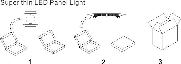2015のホットな新製品のためのledパネルライト高品質付問屋・仕入れ・卸・卸売り