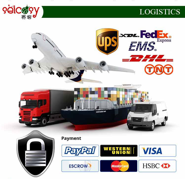 Logistics