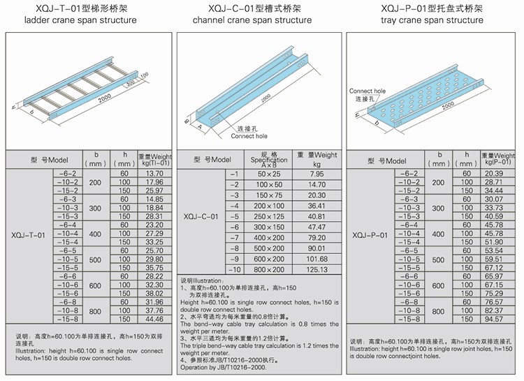 flexible-cable-tray-decorative-cable-trunking-buy-decorative-cable