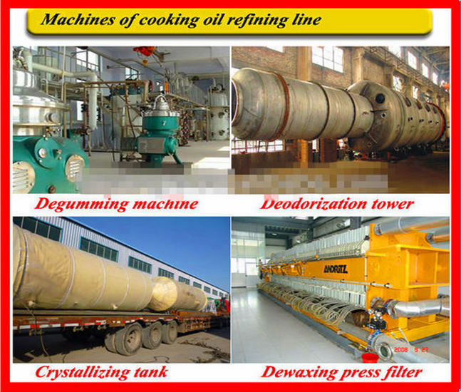 Refined soybean oil--most competitive market price