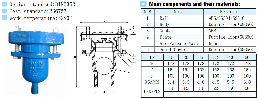 Air Release Valve Sizing Chart: How To Choose The Right Valve