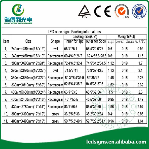 led open sign packing informations