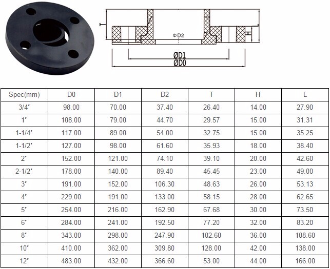 10 Inch Pvc Sch80 Vanstone Flange Two Piece Nsf 2 Pcs Astm D1785