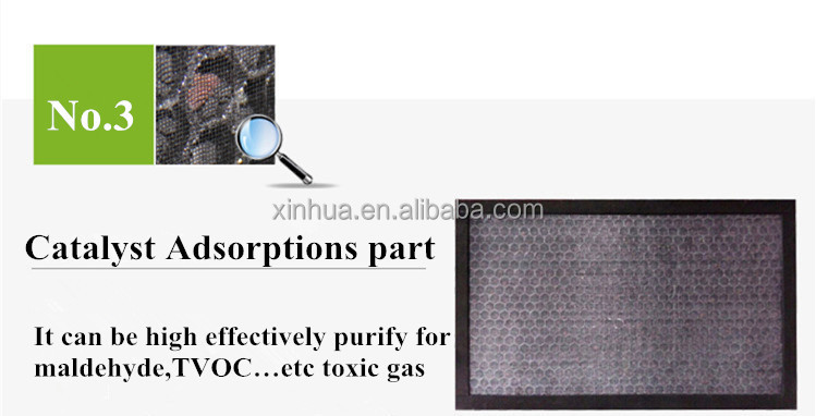 KJFB10 air purifier ionizer led10.jpg