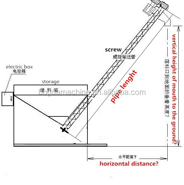 screw loader_.jpg