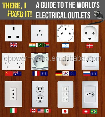 A guide to the worlds electrical outlets