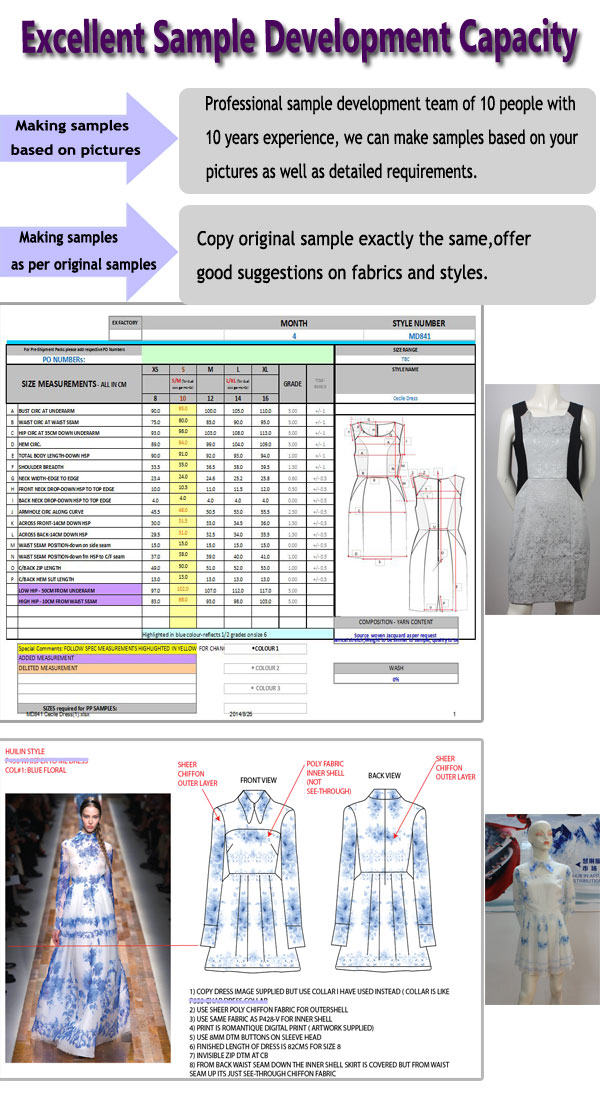 包帯ドレス2014年脂肪のための熱い販売の女性プラスサイズのドレス14包帯に問屋・仕入れ・卸・卸売り