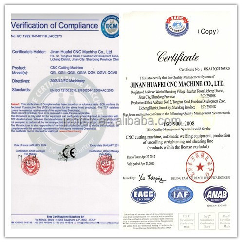 CE&ISO