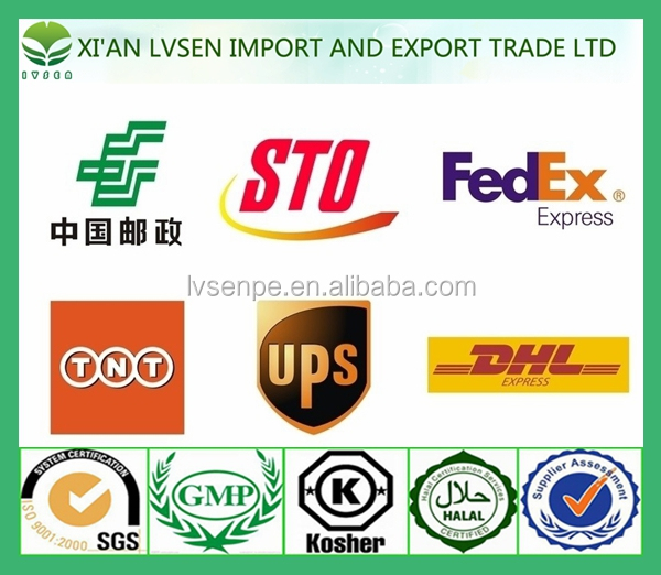 Lowering cholesterol and triglycerides and Reducing blood clotting ecg green tea extract