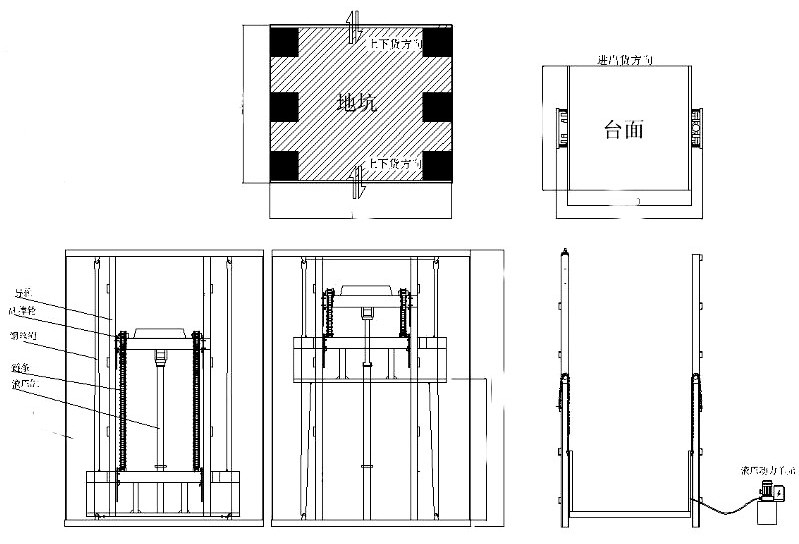 Hengyuanクレーン油圧倉庫電動貨物エレベーター仕入れ・メーカー・工場
