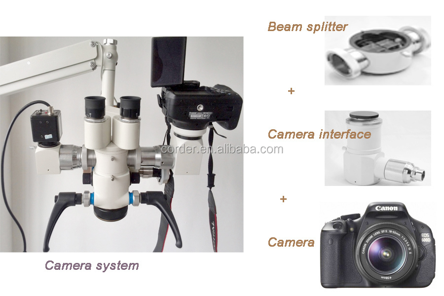 の眼顕微鏡手術のためのasom- 3/b仕入れ・メーカー・工場