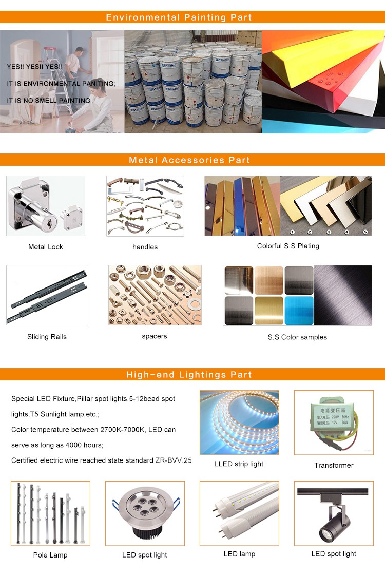 display showcase material selecting