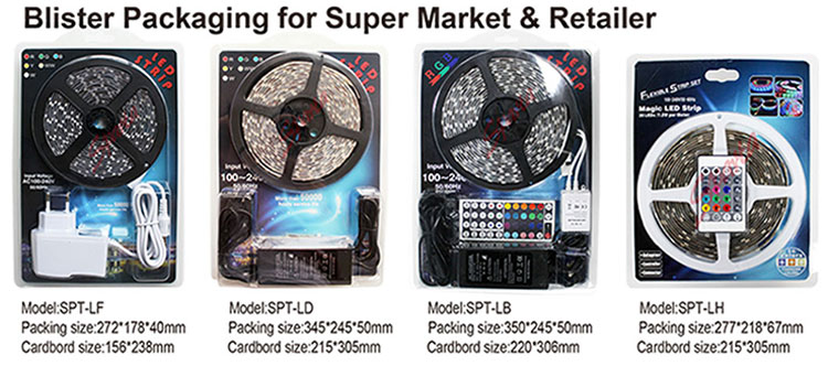 led strip light SPARTA 2