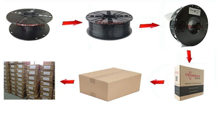 package 3.jpg