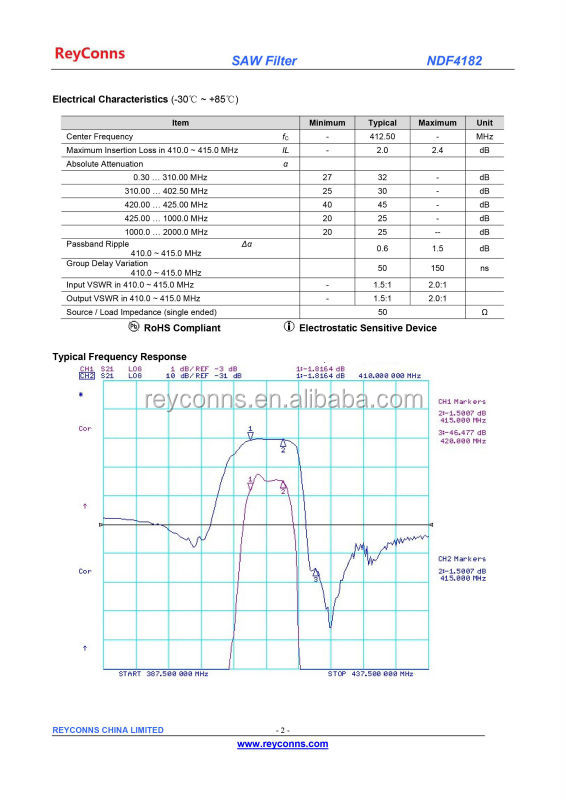 Reyconnsndf4182cdma450412.5mhzのブロックl3.8*3.8mm/dcc6smdセラミックケース/5mhzの帯域幅/2.0db挿入損失仕入れ・メーカー・工場