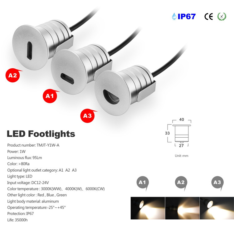 熱い販売1ワットip67屋外壁掛け防水ミニledライト屋外ライトミニledライト用工芸仕入れ・メーカー・工場