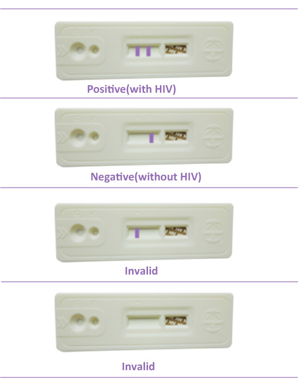 急速なhiv検査キット卸売家庭用hivワンステップの試験問屋・仕入れ・卸・卸売り
