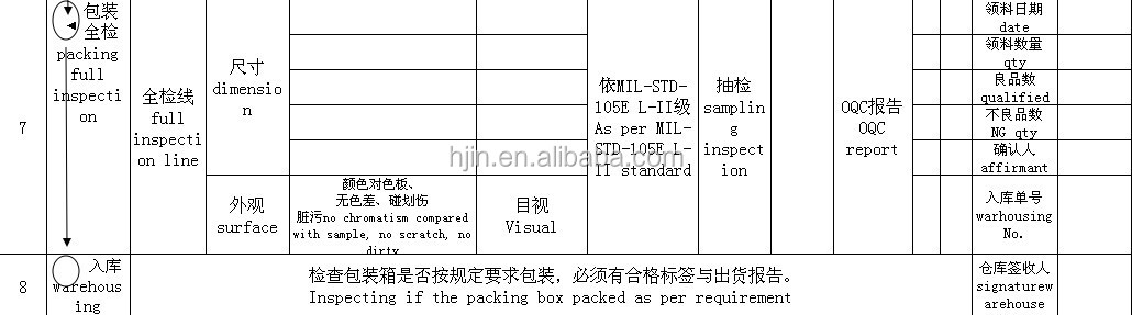 中国で最も売れているワイヤレスhddusb3.0アルミ筐体問屋・仕入れ・卸・卸売り