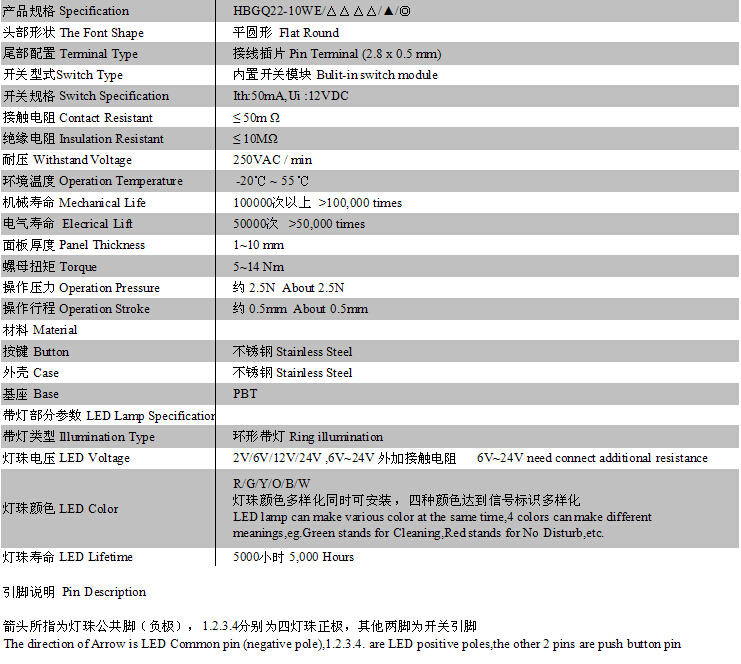 Cerohs指令2015新しいタイプ( 22ミリメートル) 四色モーメンタリプッシュボタンのマイクロスイッチ仕入れ・メーカー・工場