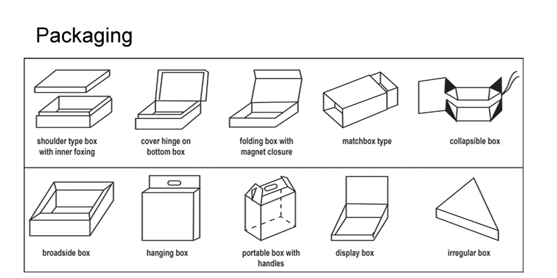 self adheisve paper label printing