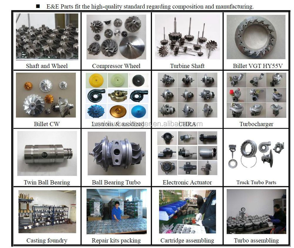 E&E Turbo Parts.jpg