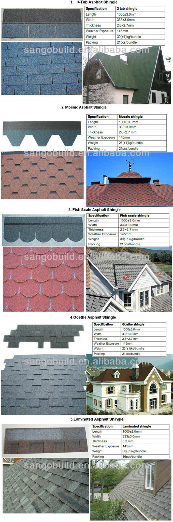 Cheap asphalt shingle windproof