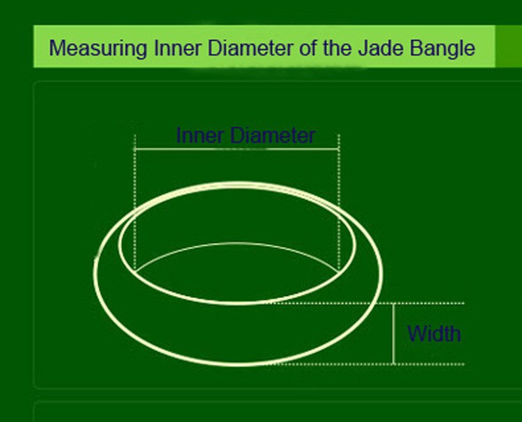 Inner Diameter