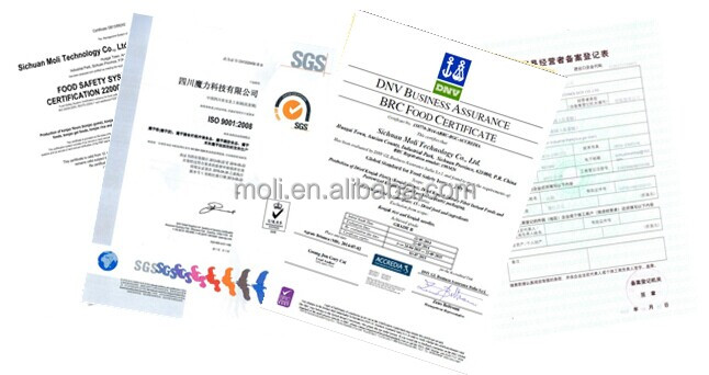 konjac Glucomannan Gum