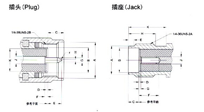 5d-fb50Ωのsmaコネクタ真鍮オスsmaコネクタ仕入れ・メーカー・工場