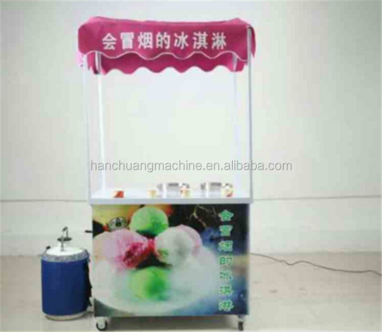 Ice cream maker (4).png