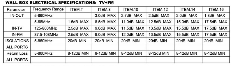 TV+FM.jpg