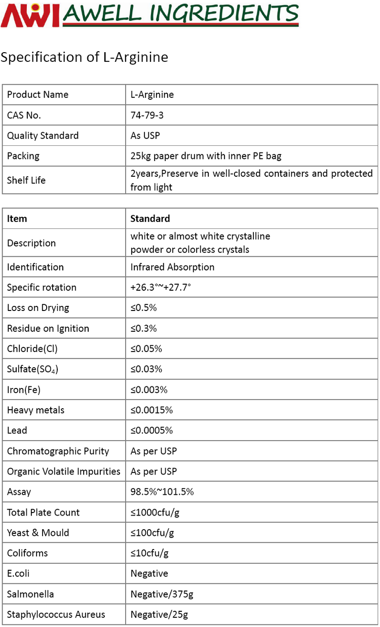 Best Price L-arginine - Buy Arginine,L Arginine,L-arginine Product on