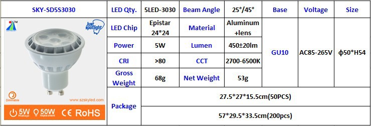 良い価格smd30305wgu10led電球調光可能な問屋・仕入れ・卸・卸売り