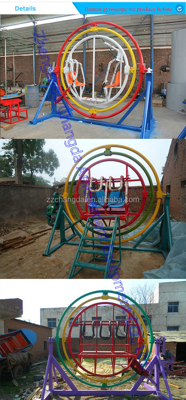 human gyroscope2001000.jpg