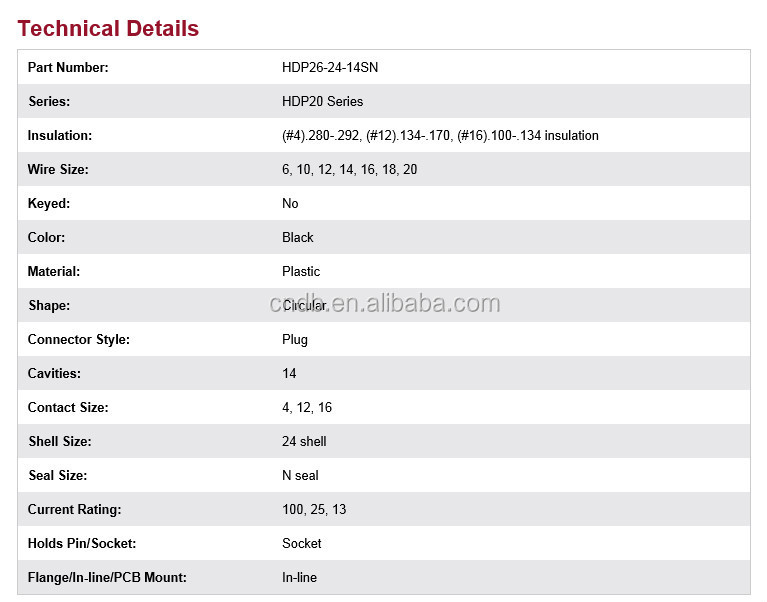 元米国te/hdp20deutschは、 プラグシリーズ14hdp26-24-14sn方法仕入れ・メーカー・工場