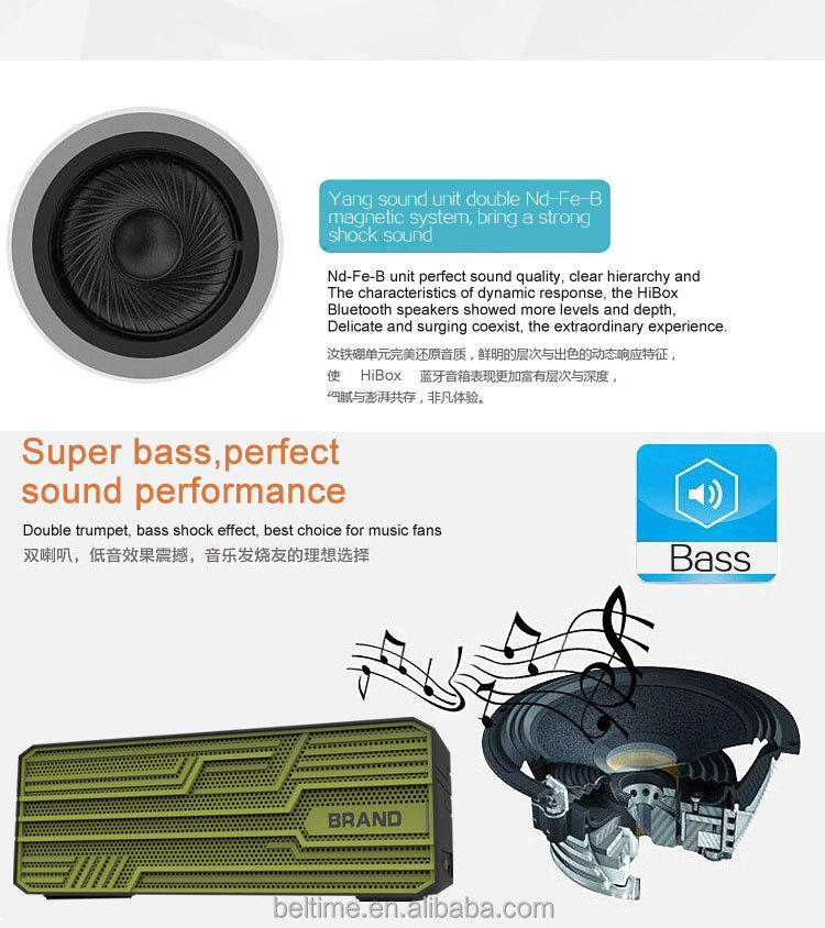 2015bluetoothワイヤレスミニポータブルスピーカー仕入れ・メーカー・工場