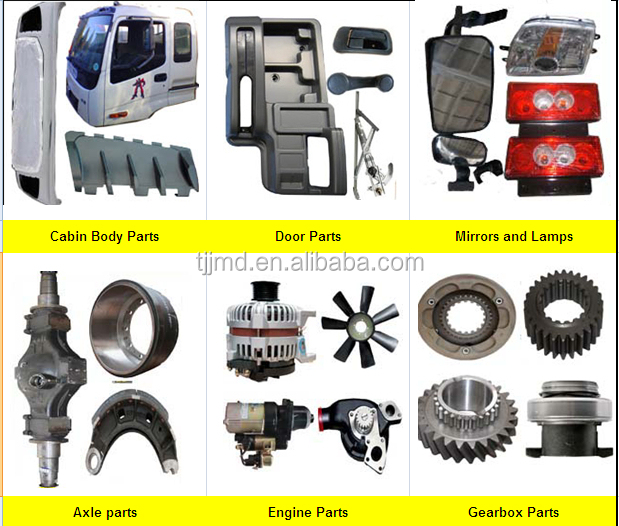 foton parts.jpg